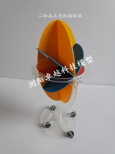 <b>二軸晶正光性插板球模型</b>