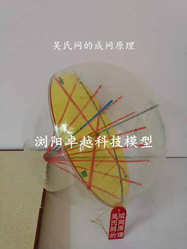 <b>吳氏網(wǎng)的成網(wǎng)原理模型</b>