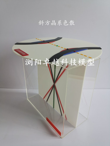 斜方晶系色散模型